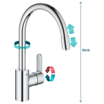 Grohe Eurostyle Cosmopolitan Robinet De Cuisine Avec Bec Rehauss Et