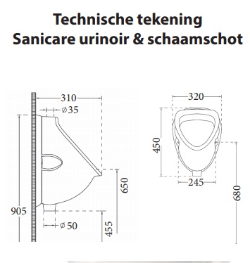Quelle est la hauteur idéale pour installer un urinoir ?