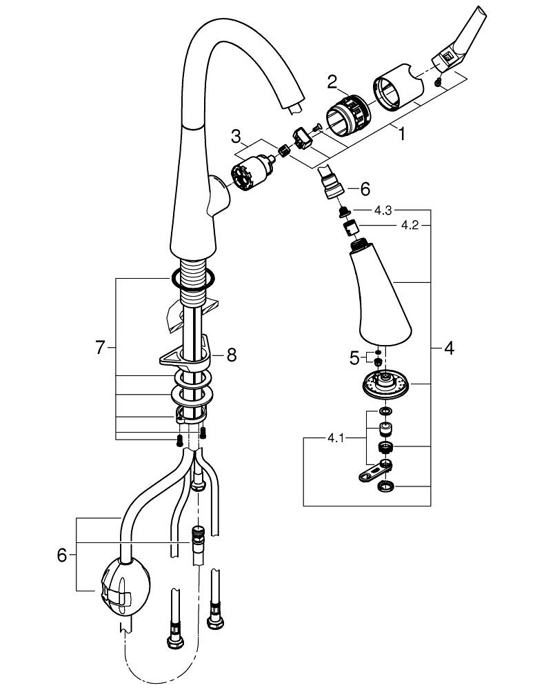 ぐら GROHE Zedra Keukenkraan - draaibare/uittrekbare uitloop - chroom