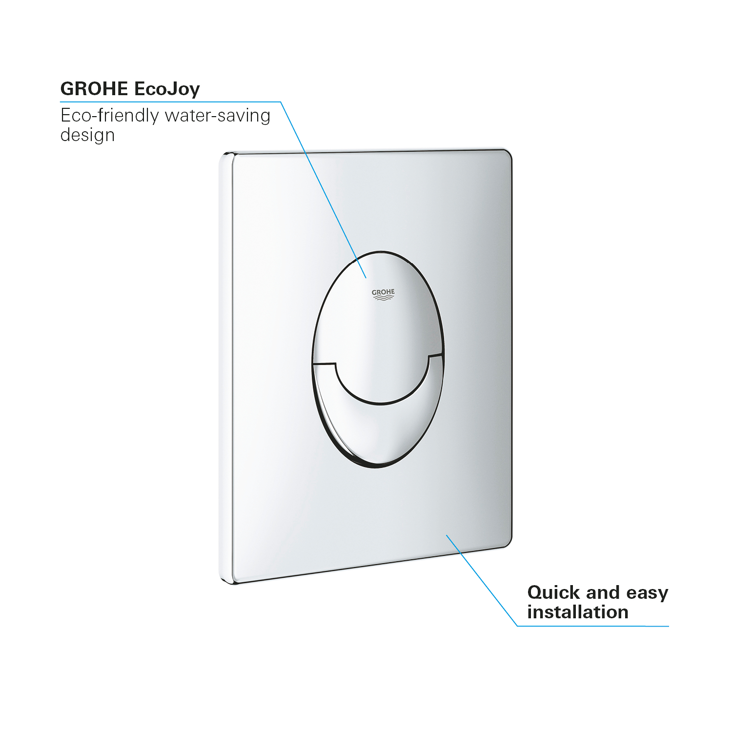 Grohe Betätigungsplatte Skate Air Variante 2 - Weiß, Spül-Stopp-System online kaufen bei