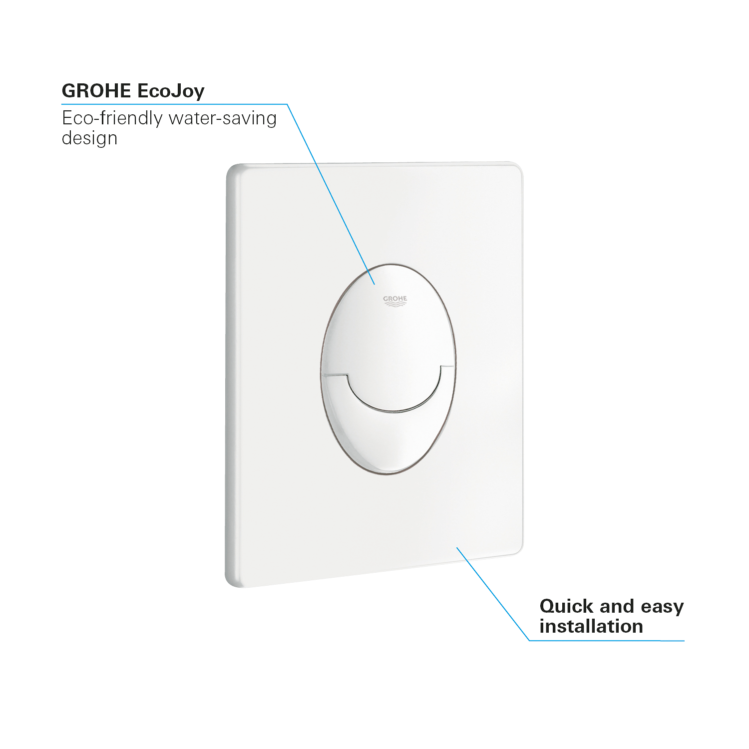 Grohe Skate Air, verticaal Bedieningsplaat spoelsysteem | 38505SH0 | Technische Unie | 3101953