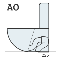 AO = Achter Onder