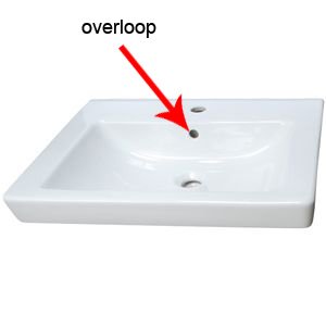 Afvoerplug met overloop