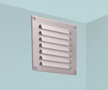 Badkamerventilatie