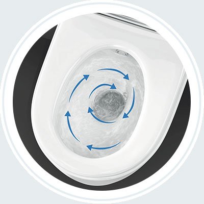 geberit cashback actie douchewc