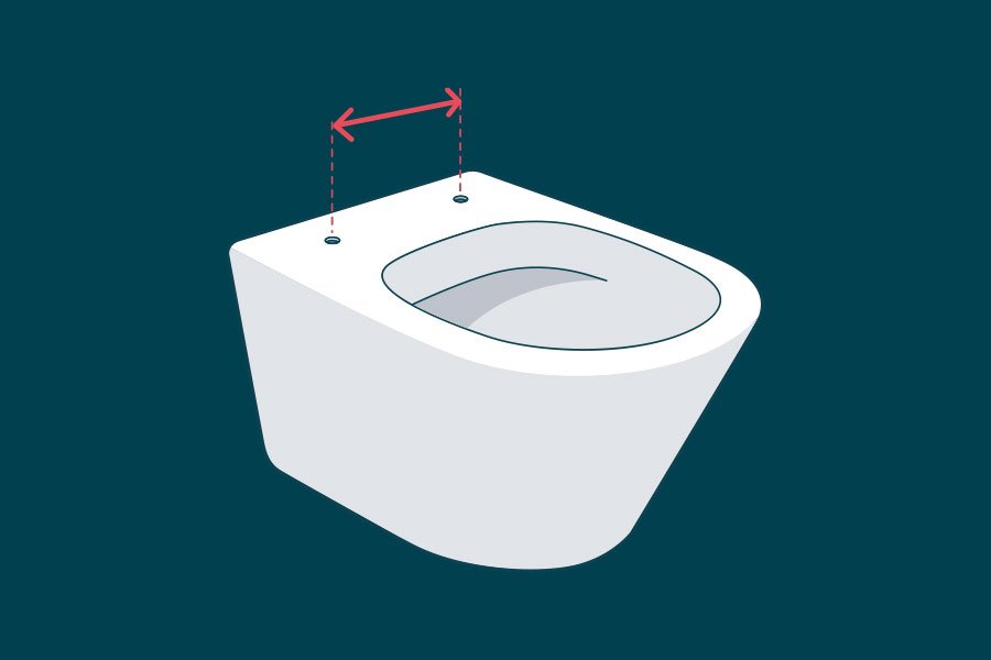Rang vezel Onderdrukken Toiletbril keuzehulp | Sanitairwinkel