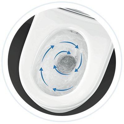 geberit cashback actie douchewc