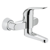 Grohe Euroeco wandkraan met koppelingen chroom SW28929 Grohe Euroeco wandkraan met koppelingen chroom SW28929