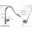 Hansgrohe Focus Robinet de cuisine avec douchette extractible chrome GA69755