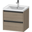 Duravit Ketho 2 Meuble sous-lavabo - 2 tiroirs - 58.4x45.5x54.9cm - poignées anthracite - chêne terra mat SW773058