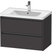 Duravit Ketho 2 meuble sous lavabo avec 2 tiroirs 78.4x45.5x54.9cm avec poignées anthracite graphite supermat SW772979
