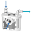 Sanibroyeur Sanitop destructeur de matières fécales hauteur de relevage 5 m. SW88851
