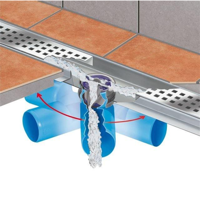 Caniveau Van Den Berg Premium line 100cm avec évacuation latérale en inox