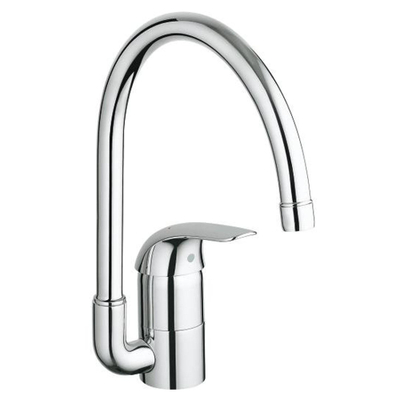 GROHE Euroeco Robinet de cuisine - haut - chrome