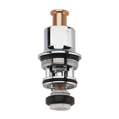 Grohe Omstelling