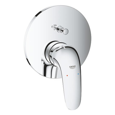 Grohe Eurostyle New Afbouwdeel - voor inbouw badkraan - met omstel - met gesloten greep - chroom