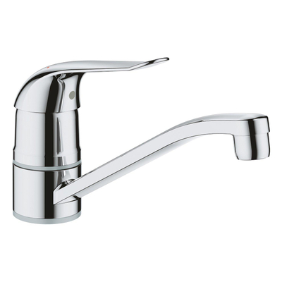 GROHE EuroPro Mitigeur d'évier - bas - bec pivotant - chrome