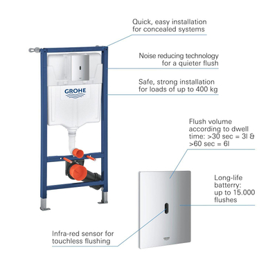 Grohe Solido 3-in-1 set infrarood chroom - OUTLET UDEN