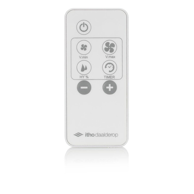 Itho Daalderop BTV ventilateur de salle de bain btv-ssst supreme RF moteur EC avec minuterie et hygrostat blanc