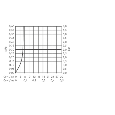 Hansgrohe Talis 1-gr mitigeur de cuisine 270 avec bec extractible mat noir