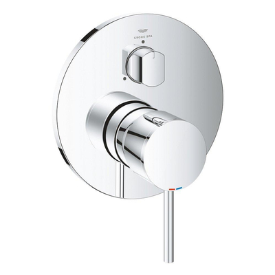 GROHE Atrio new afdekset 3-weg omstelling - chroom