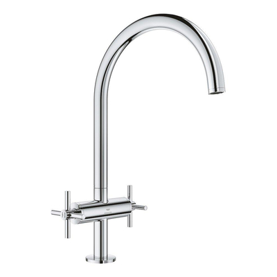 Grohe Atrio New Classic Keukenmengkraan OUTLETSTORE