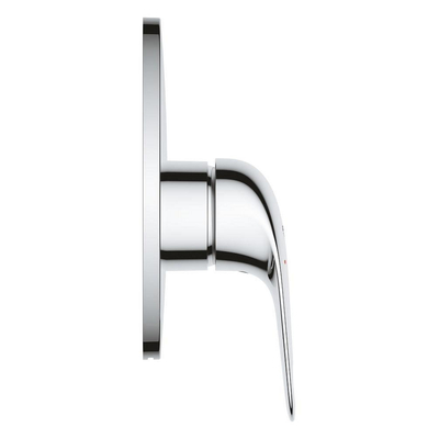 Grohe Europro Douchemengkraan - inbouw - 16.3diameter - chroom