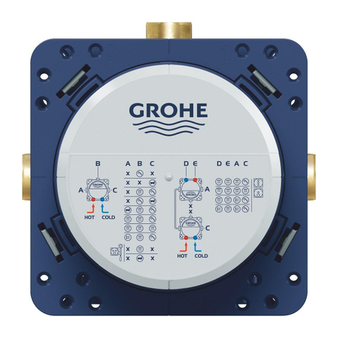Grohe Rapido SmartBox Inbouwbox - universeel - professioneel SW656564