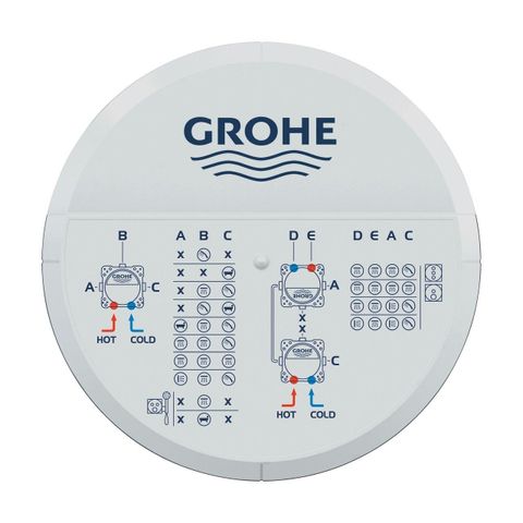 Grohe Rapido SmartBox Inbouwbox - universeel - professioneel SW656564