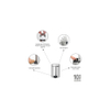 Brabantia NewIcon Poubelle à pédale - 3 litres - seau intérieur en plastique - acier mat résistant aux empreintes digitales SW237253