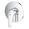 Grohe Eurosmart Partie de finition E pour robinet de douche encastrable sans inverseur Chrome SW236937 Grohe Eurosmart Partie de finition E pour robinet de douche encastrable sans inverseur Chrome SW236937