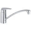 GROHE Eurodisc Robinet de cuisine - bas - bec pivotant - chrome 0437010