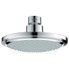 Grohe Euphoria hoofddouche 160mm 94liter 0437667 Grohe Euphoria hoofddouche 160mm 94liter 0437667