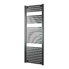 Plieger Roma designradiator horizontaal 1755x600mm 964W zwart 7252865 Plieger Roma designradiator horizontaal 1755x600mm 964W zwart 7252865