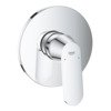 Grohe Eurosmart Cosmopolitan afbouwdeel E voor inbouw douchekraan zonder omstel chroom SW236940 Grohe Eurosmart Cosmopolitan afbouwdeel E voor inbouw douchekraan zonder omstel chroom SW236940