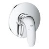 Grohe Eurostyle New afbouwdeel E voor inbouw douchekraan zonder omstel met gesloten greep chroom SW236942 Grohe Eurostyle New afbouwdeel E voor inbouw douchekraan zonder omstel met gesloten greep chroom SW236942