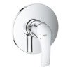 Grohe Eurosmart afbouwdeel E voor inbouw douchekraan zonder omstel chroom SW236937 Grohe Eurosmart afbouwdeel E voor inbouw douchekraan zonder omstel chroom SW236937
