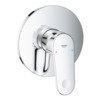Grohe Europlus afbouwdeel voor inbouw douchekraan zonder omstel chroom SW236935 Grohe Europlus afbouwdeel voor inbouw douchekraan zonder omstel chroom SW236935