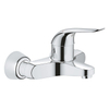 GROHE Euroeco robinet mural avec raccords chromé 0442211