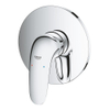 Grohe Eurostyle New Partie de finition E pour robinet de douche encastrable sans inverseur poignée massive Chrome SW236942 Grohe Eurostyle New Partie de finition E pour robinet de douche encastrable sans inverseur poignée massive Chrome SW236942