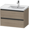 Duravit Ketho.2 Wastafelonderbouwkast - met 2 laden - voor waskom rechts - 78.4x45.5x54.9cm - met grepen antraciet - eiken terra mat SW772388