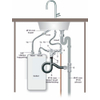 Wiesbaden Calda Universele close-in boileraansluitset SW500258 Wiesbaden Calda Universele close-in boileraansluitset SW500258