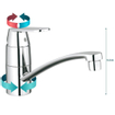 GROHE Eurosmart Cosmopolitan Robinet de cuisine avec bec bas et tournant chrome 0437360