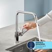 Grohe Start Keukenkraan - 1-gats - hoge draaibare uitloop - voorsprong 22.8cm - mat zwart SW924678