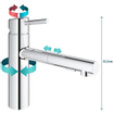 GROHE Concetto Mitigeur de cuisine - bec extractible - 2 types de jet - chrome 0467943