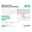 Eurom Mon Soleil DSP 400 Wifi Infrarood Verwarming 73x60x5cm 400watt hangend/staand Metaal Wit SW482110