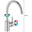 GROHE Feel Mitigeur d'évier - haut - SuperSteel brossé SW229115