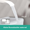 Hansgrohe Vivenis ééngreeps badmengkraan opbouw wit mat SW647131