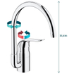 GROHE Eurosmart Care Mitigeur d'évier - haut - chrome 0437503