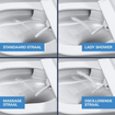 Grohe Sensia QuickFix Pack WC - reservoir encastrable avec raccord électrique - raccord wc japonais - sans bride - avec abattant - blanc brillant SW1552888